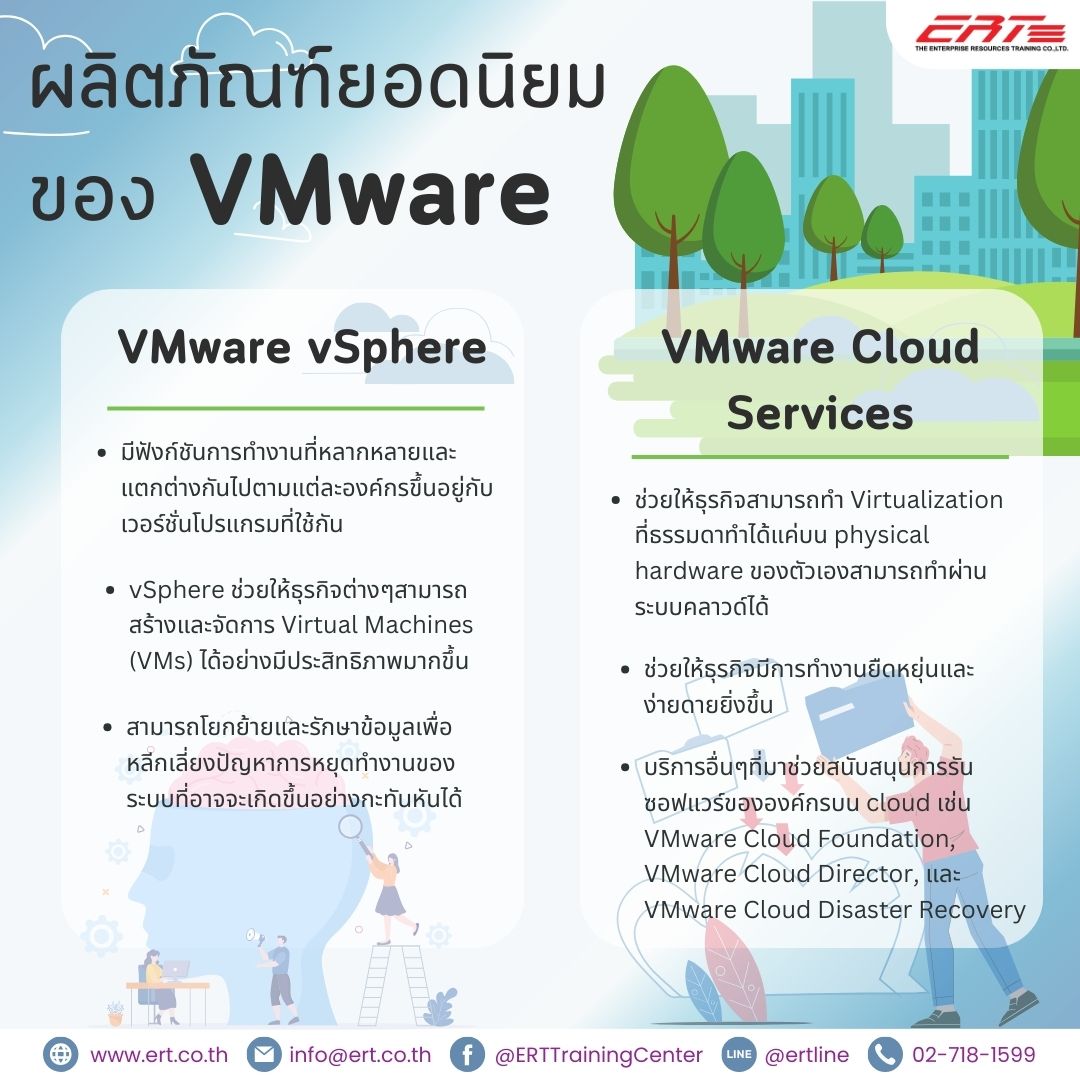VMware คืออะไร