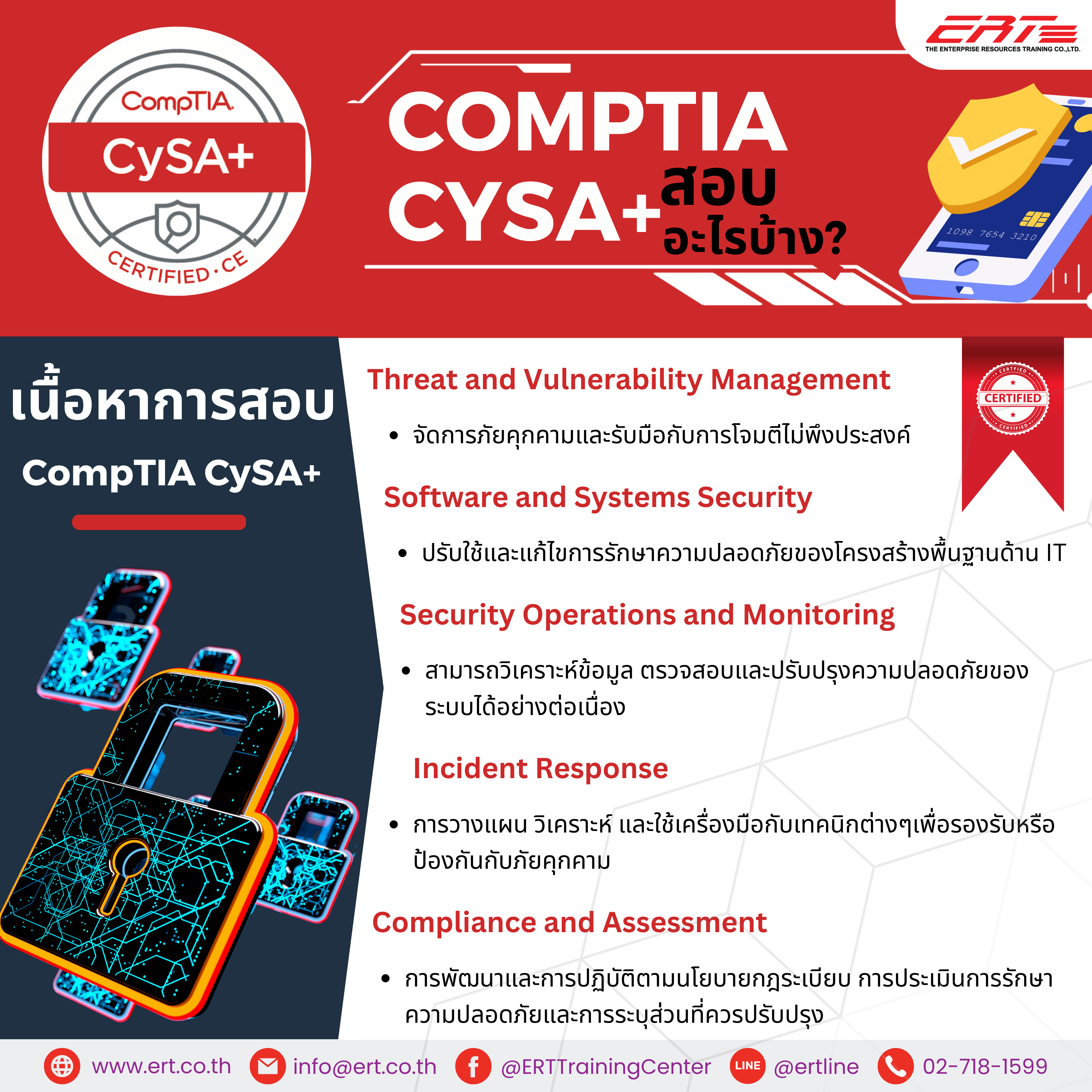 CompTIA CySA+ คืออะไร