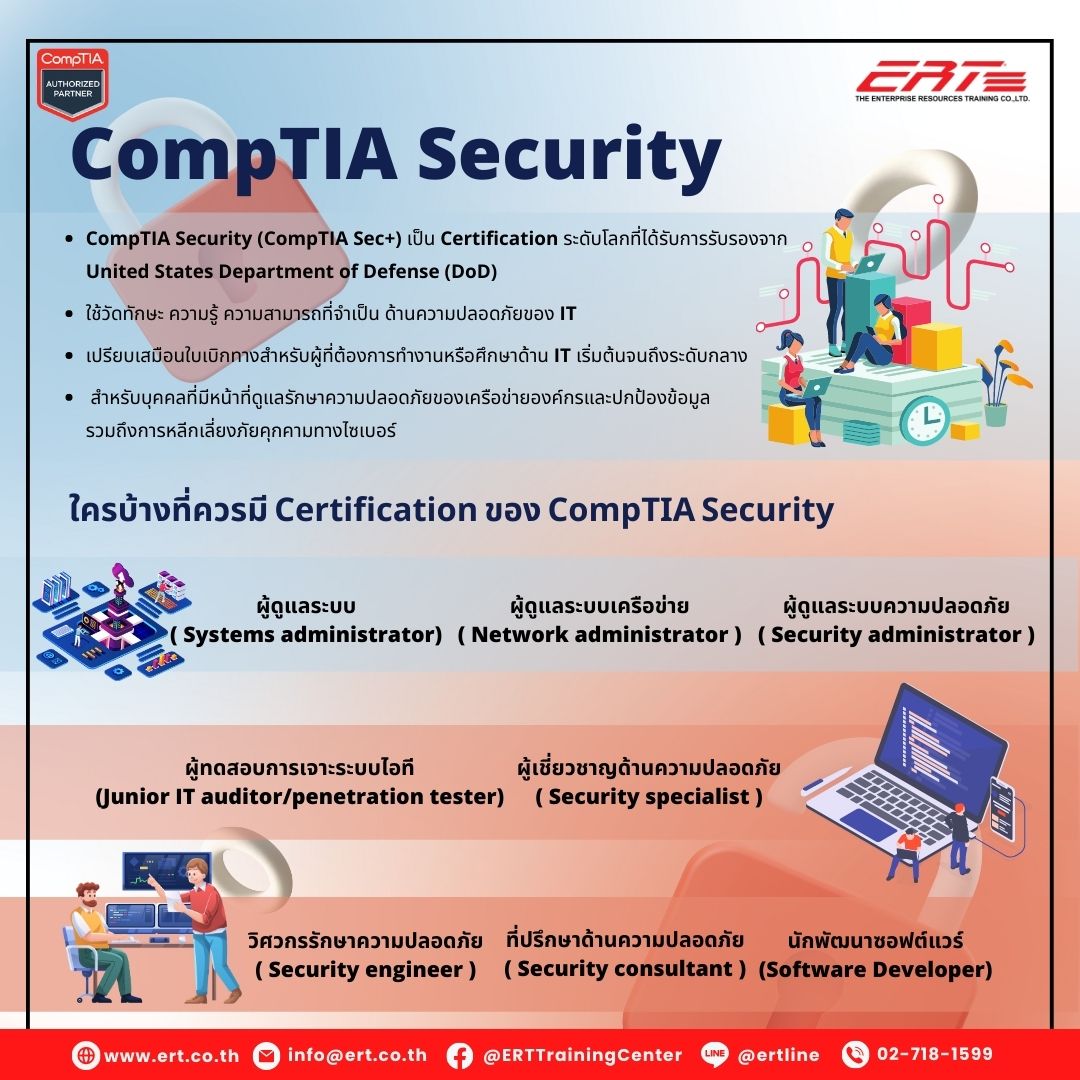 CompTIA Sec+