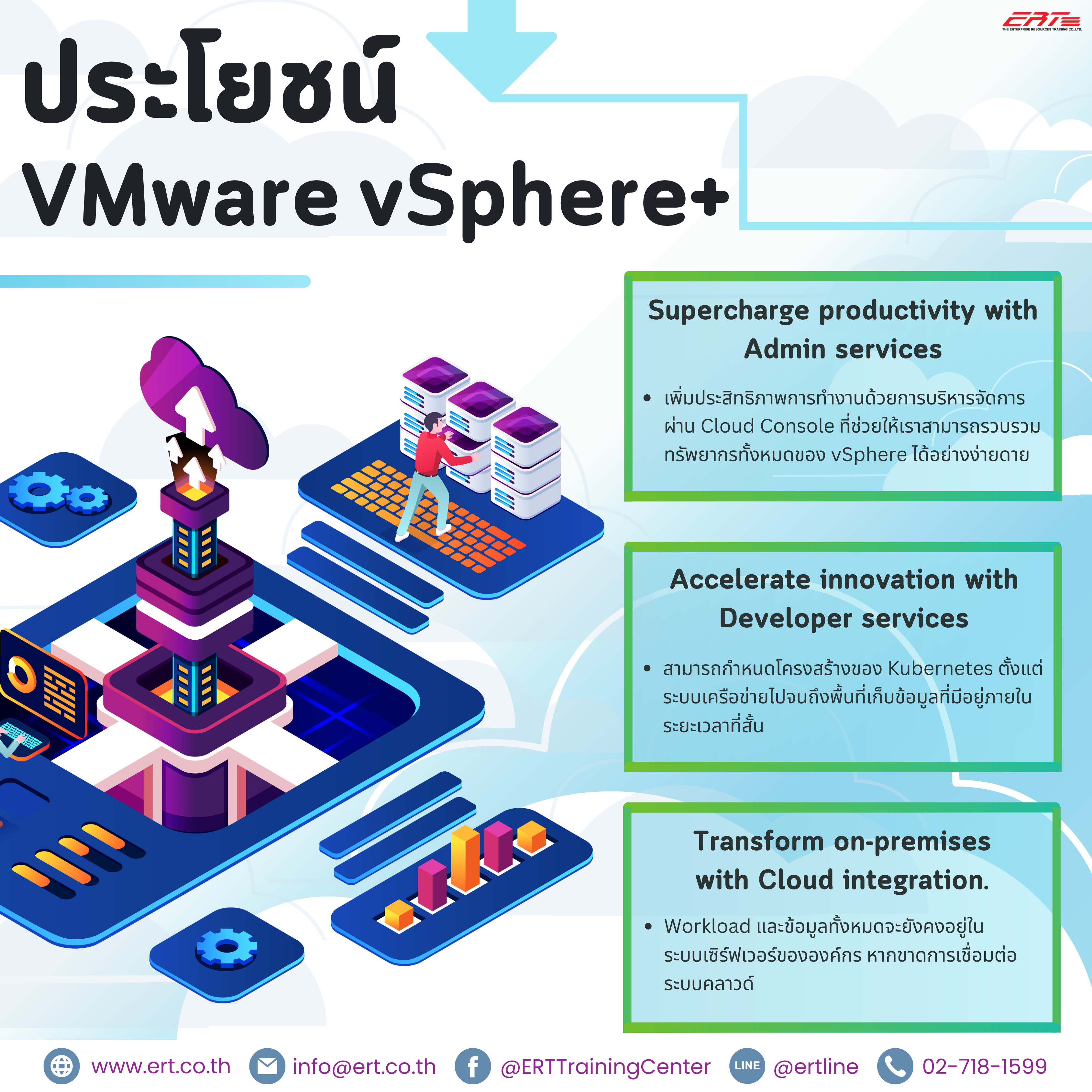 VMware vSphere+ คืออะไร