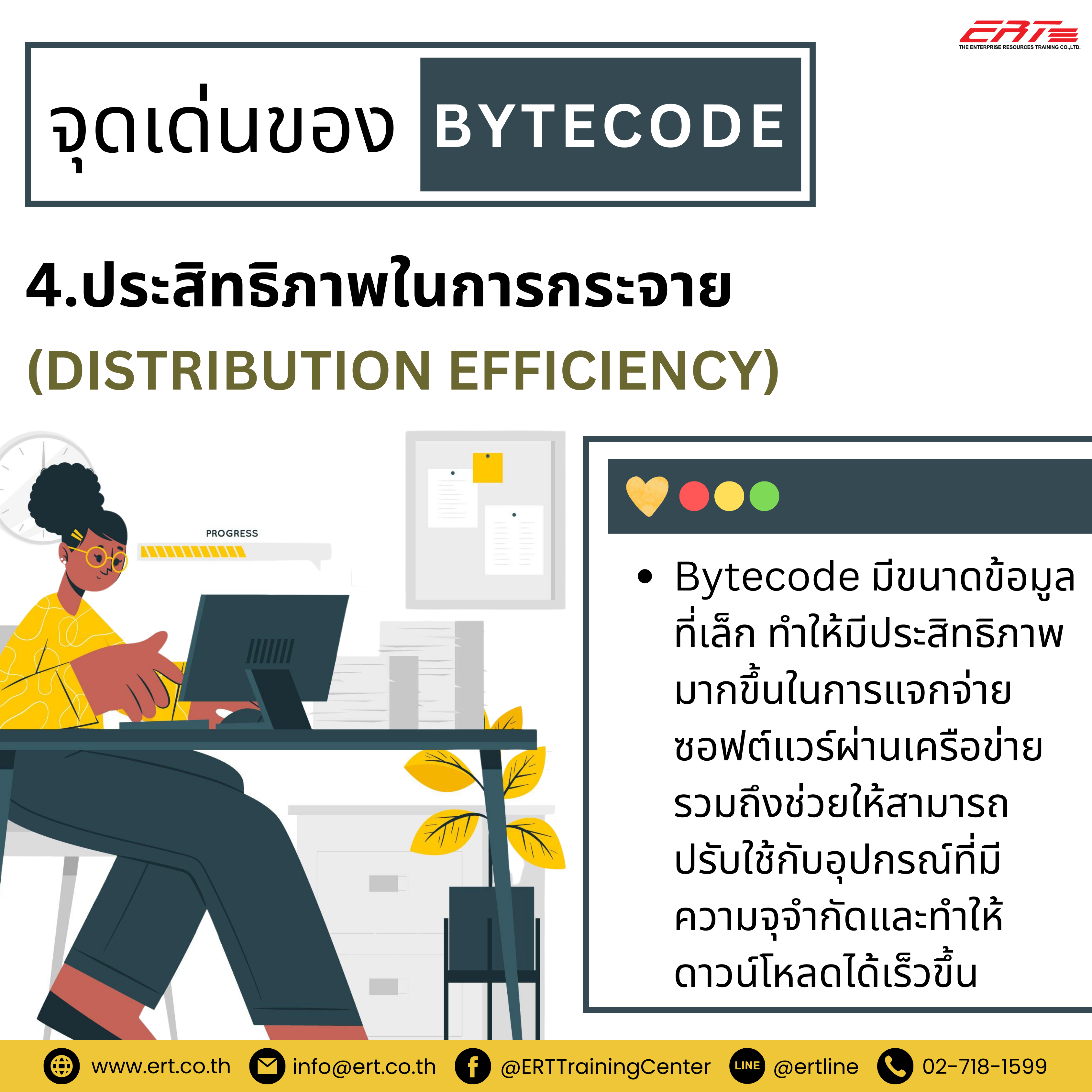 Bytecode คืออะไร