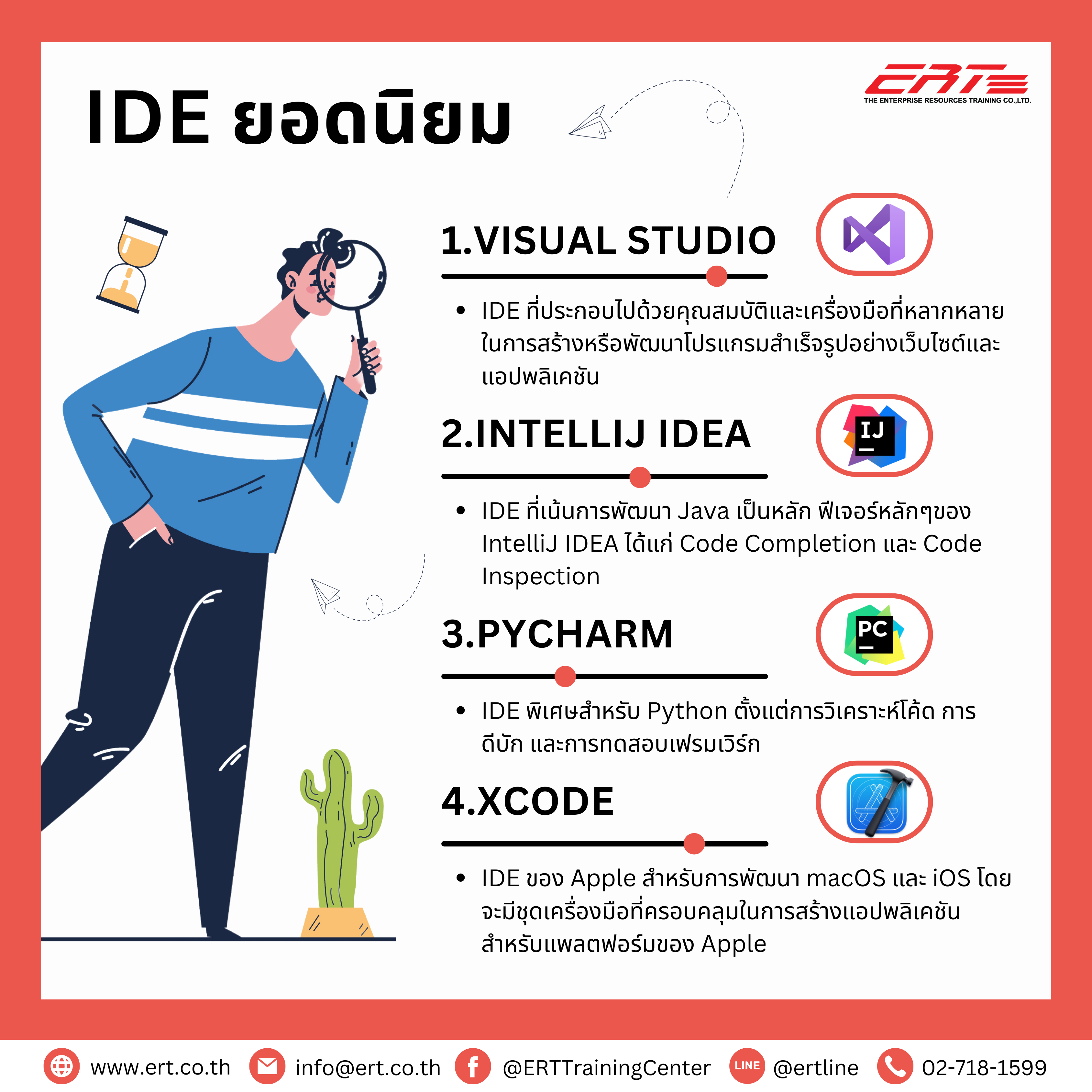 IDE คืออะไร