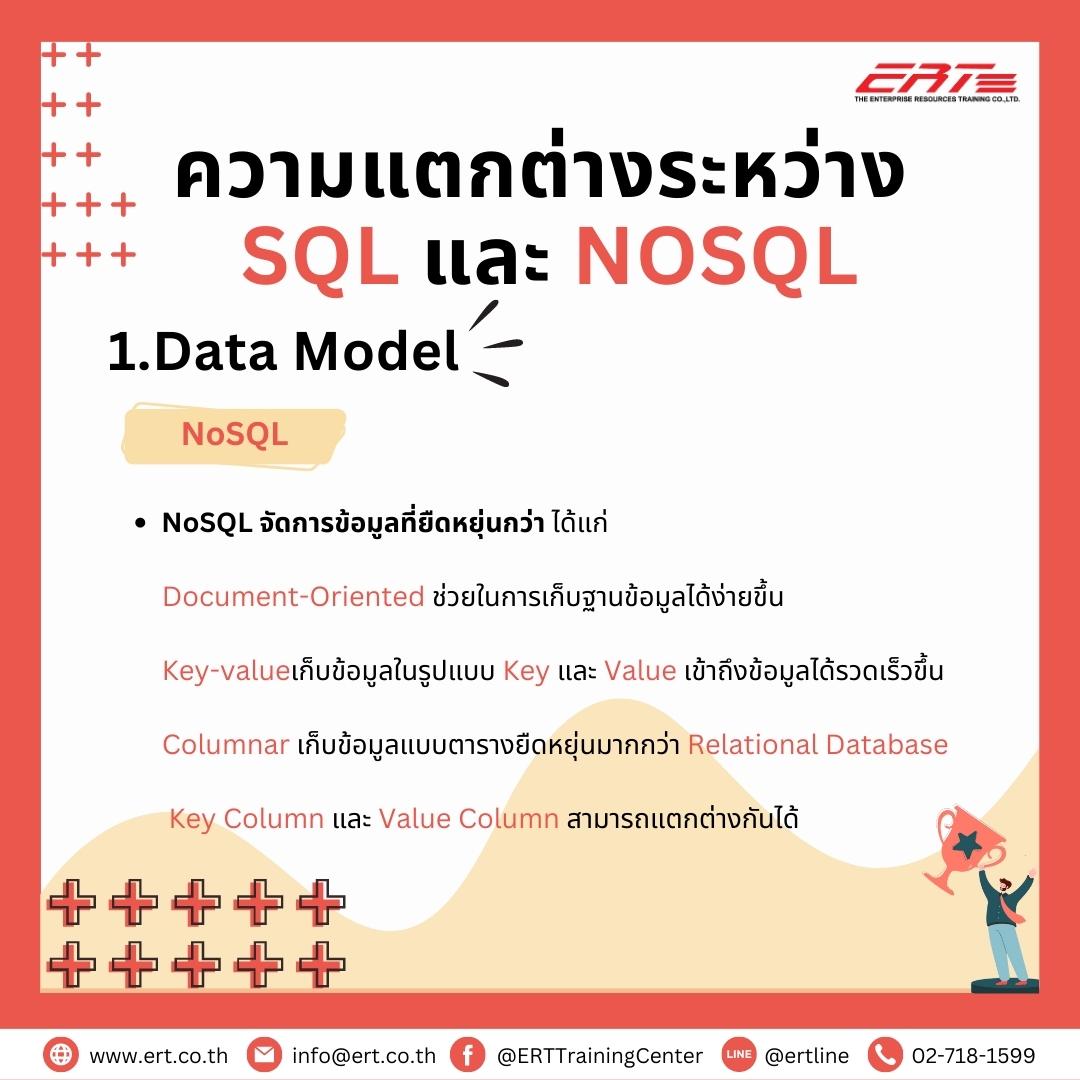 SQL vs NoSQL