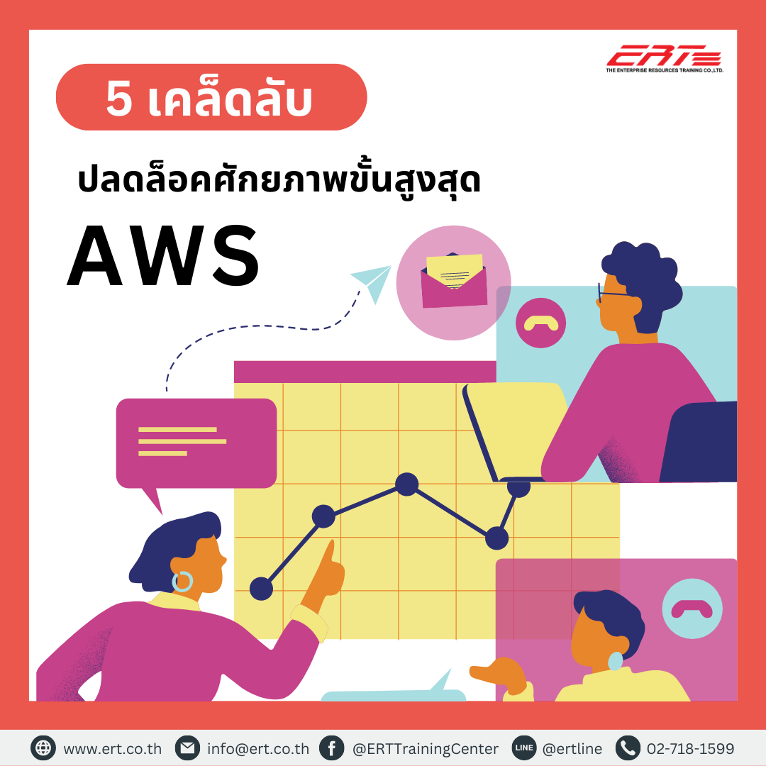 AWS
