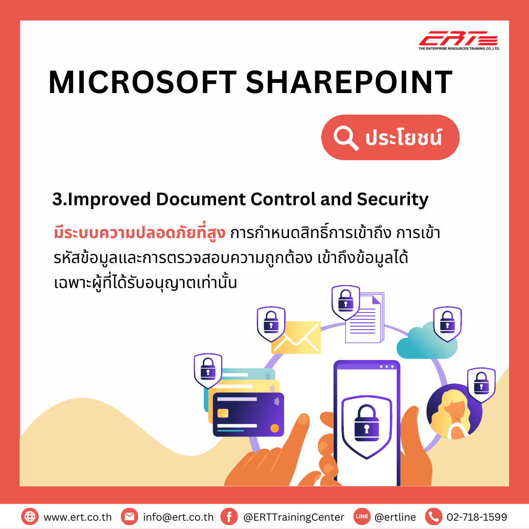 Microsoft SharePoint คืออะไร