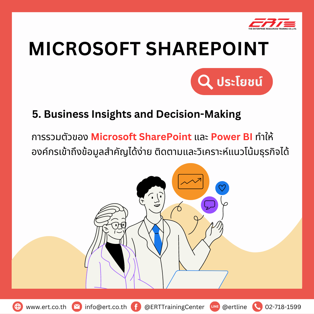 Microsoft SharePoint คืออะไร