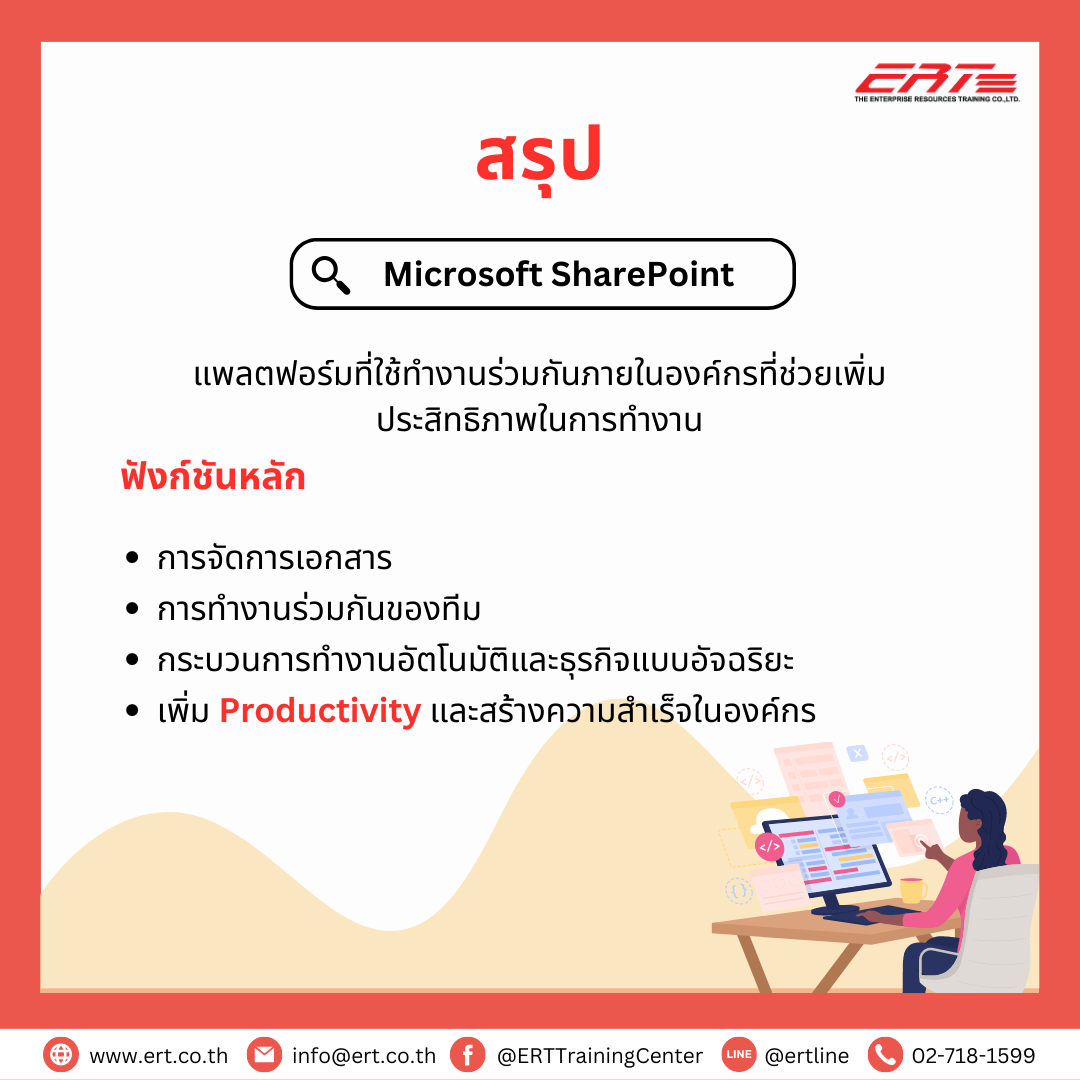 Microsoft SharePoint คืออะไร