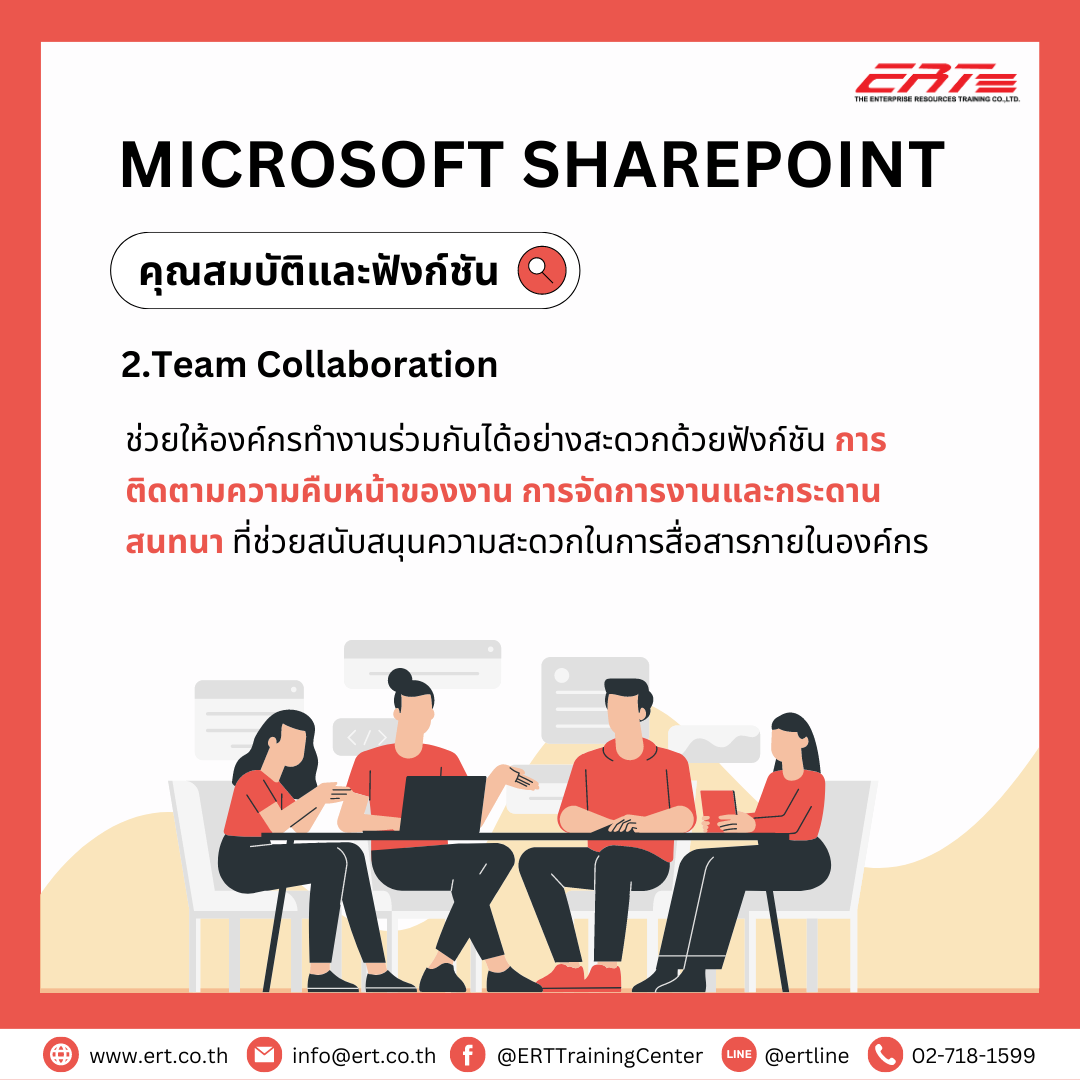 Microsoft SharePoint คืออะไร