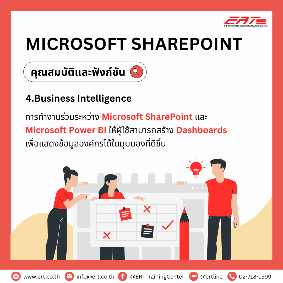 Microsoft SharePoint คืออะไร