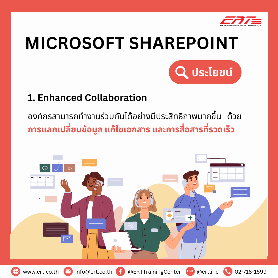 Microsoft SharePoint คืออะไร