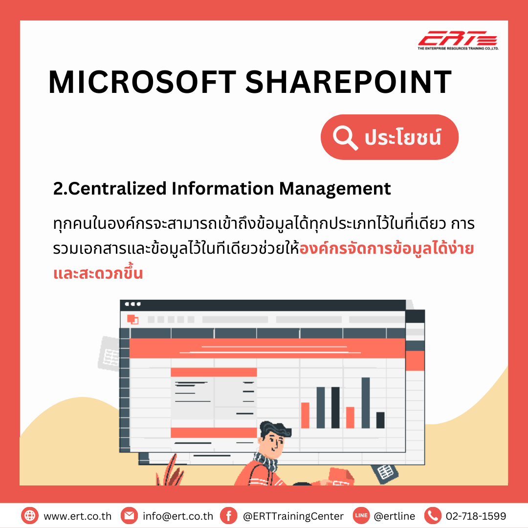 Microsoft SharePoint คืออะไร