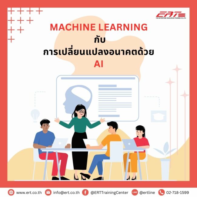 Machine Learning คืออะไร? เทคโนโลยีเปลี่ยนแปลงอนาคตด้วย AI