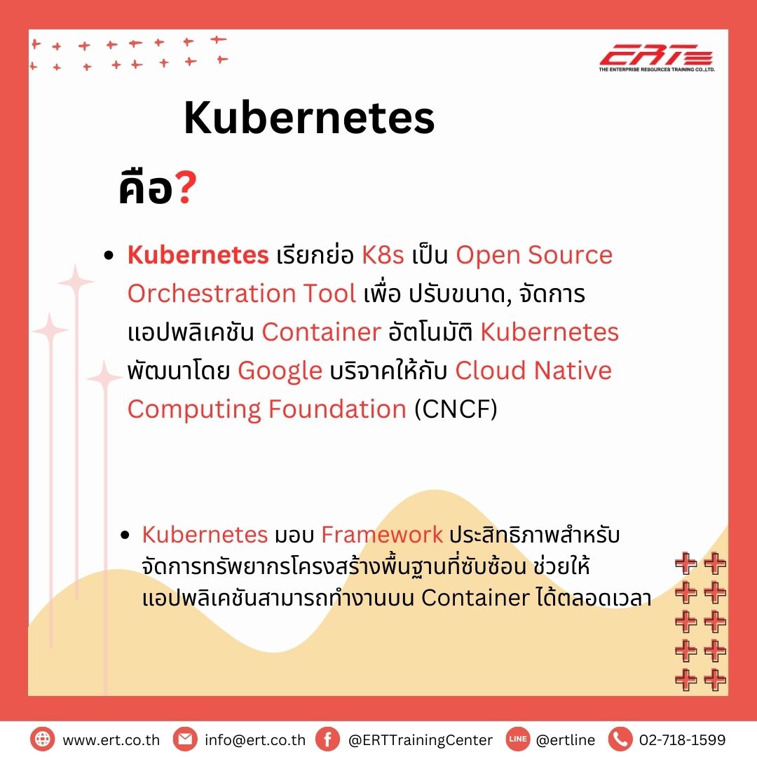 Kubernetes คืออะไร