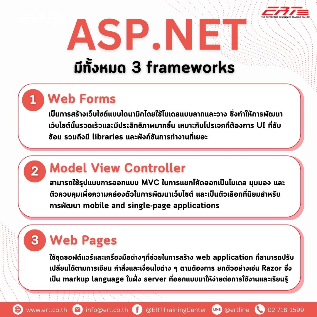 ASP.NET