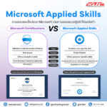 Microsoft Applied Skills คืออะไร ต่างกับการสอบปกติอย่างไร ?