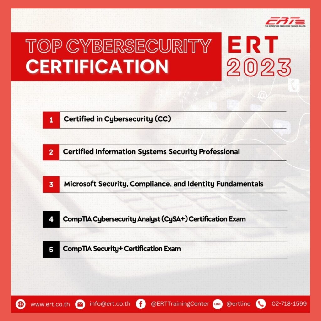 TOP Cybersecurity Certification ert 2023