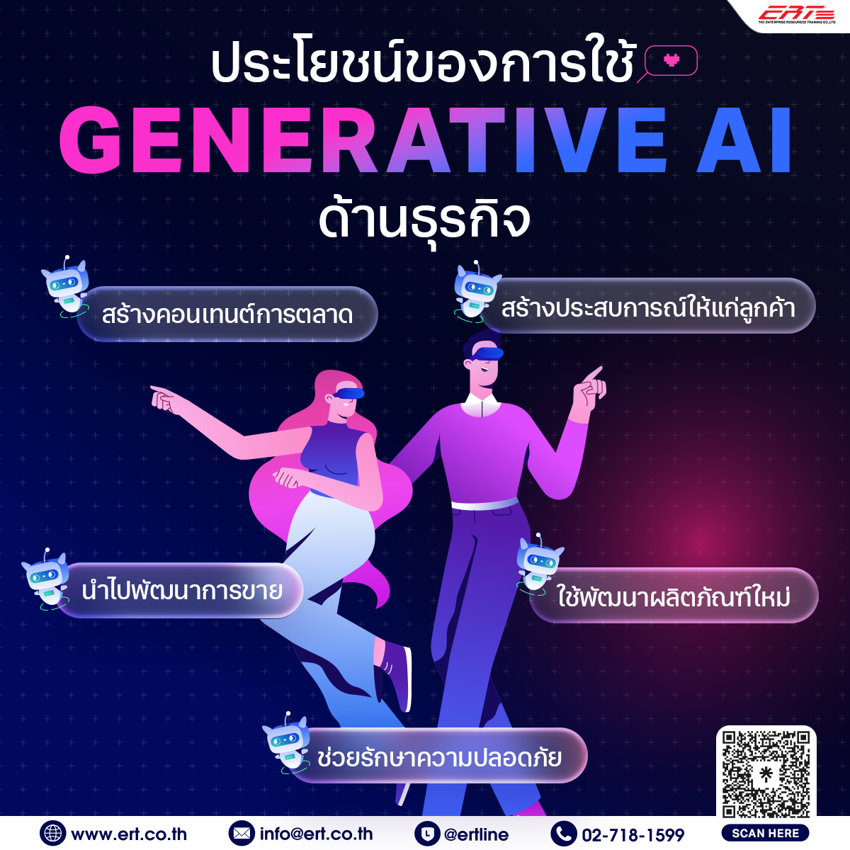 Generative AI คืออะไร