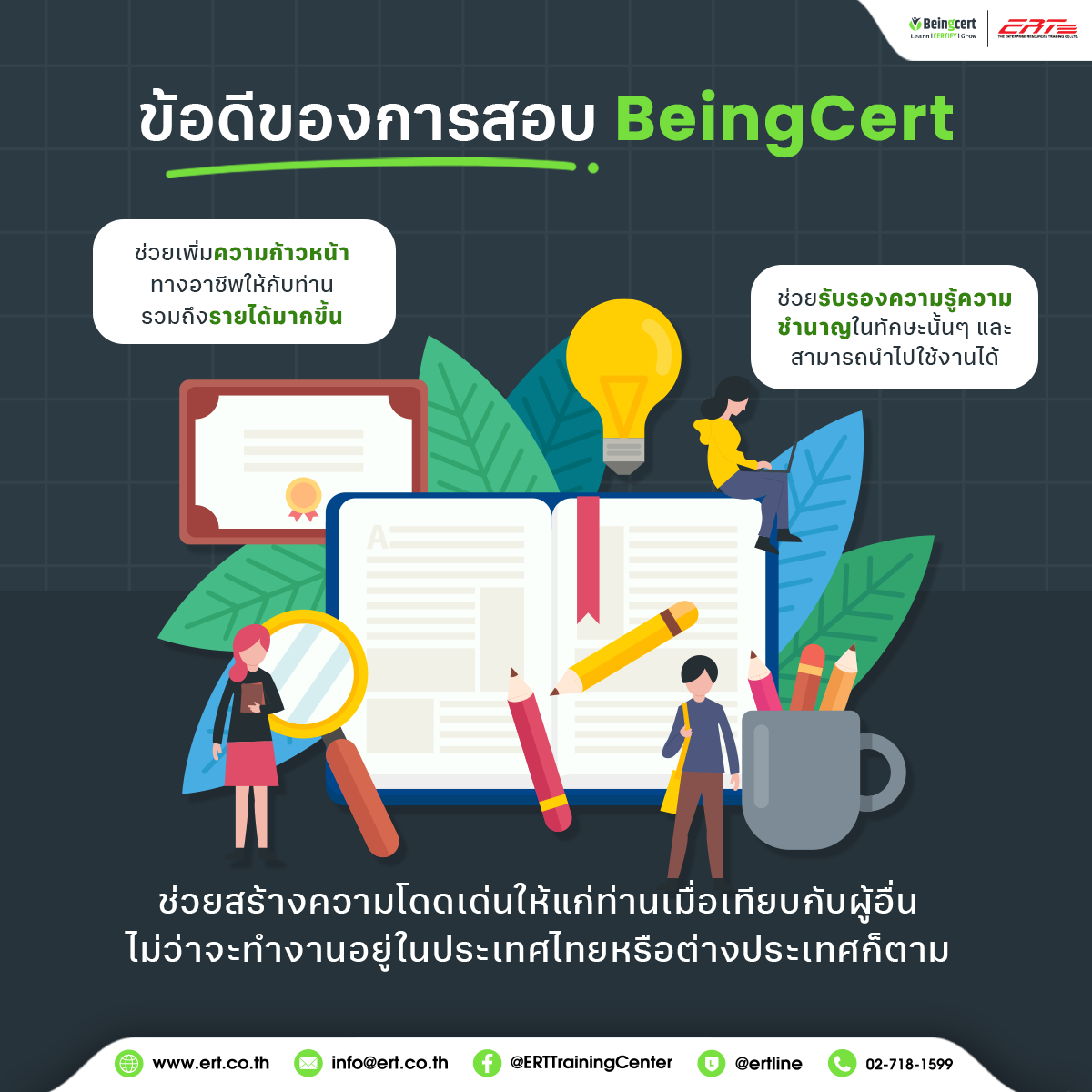 BeingCert คืออะไร