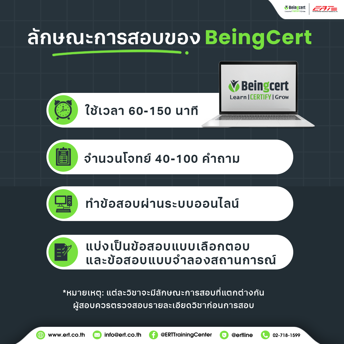 BeingCert คืออะไร