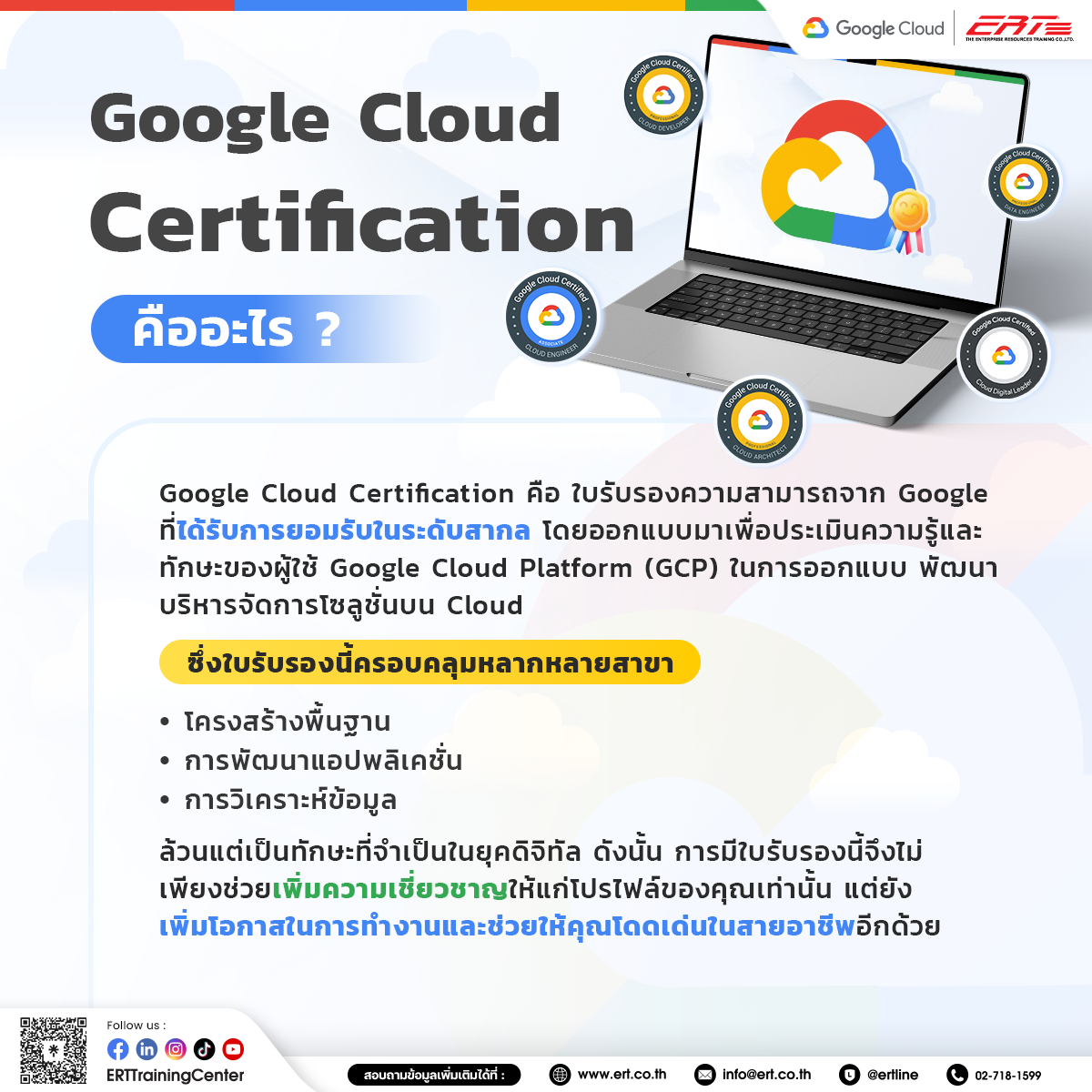 Google Cloud Certification คือ