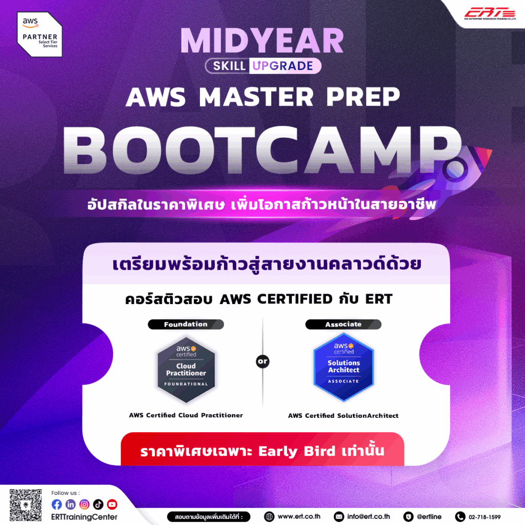 AWS Master Prep Bootcamp