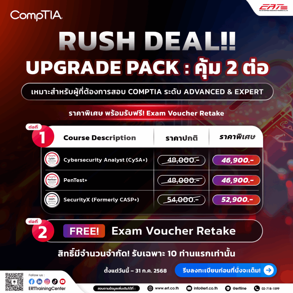 CompTIA Rush Deal
