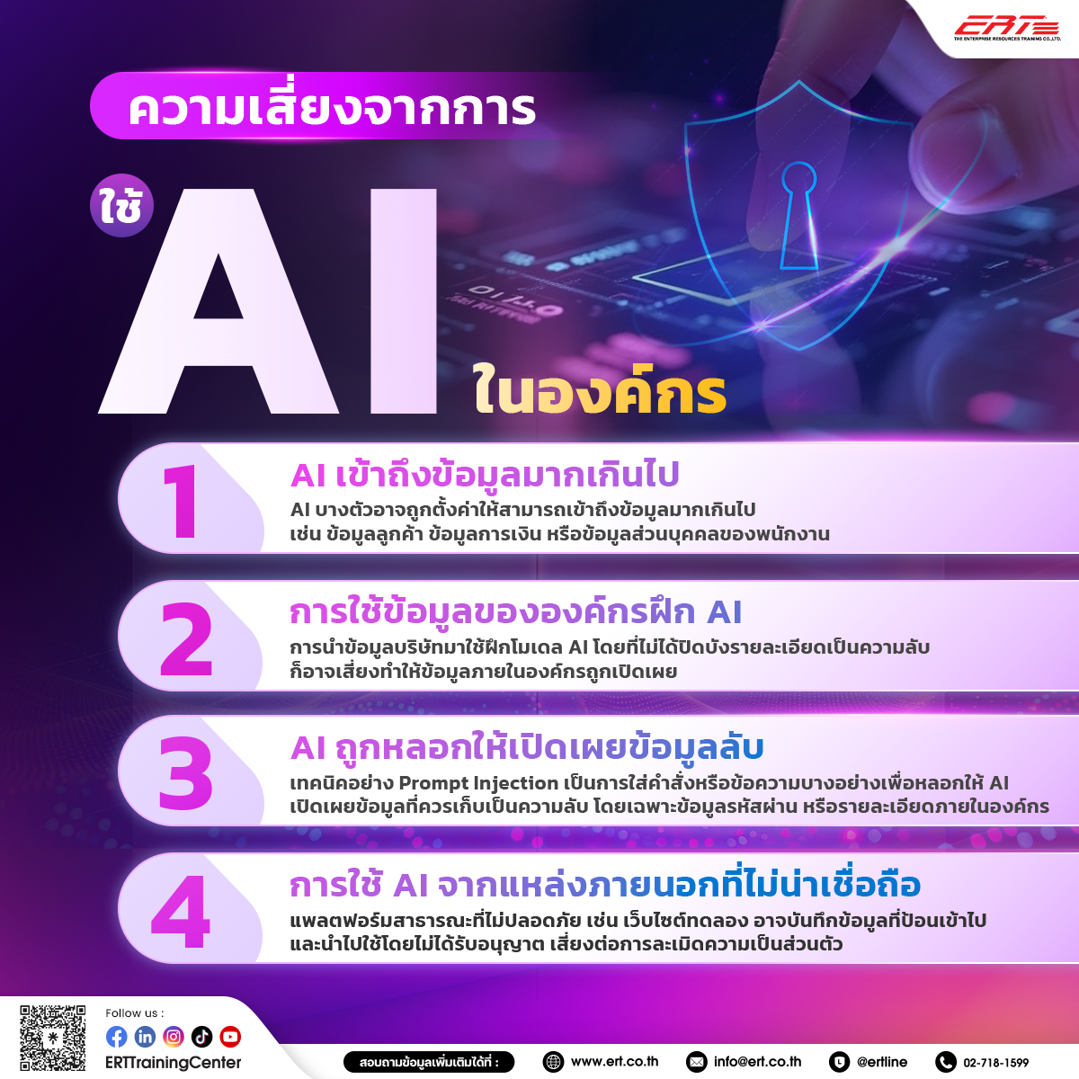 How to ใช้ AI ในองค์กร