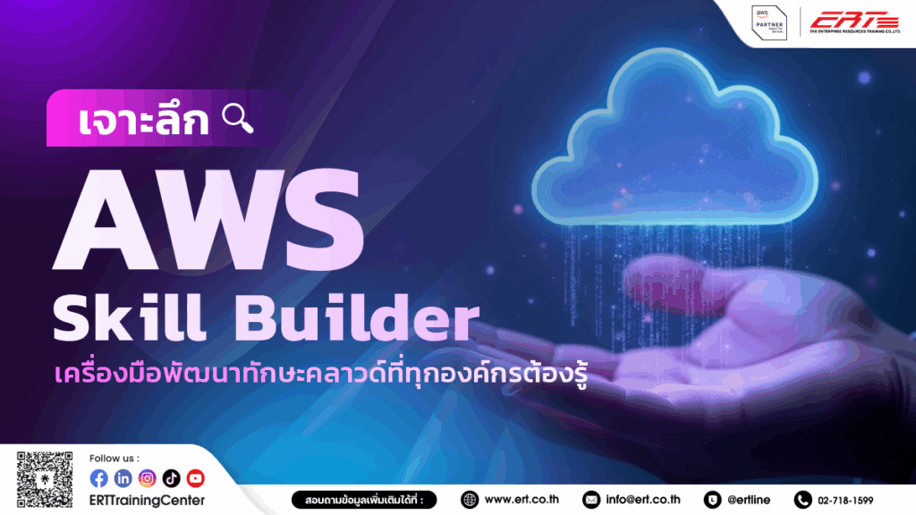 AWS Skill Builder