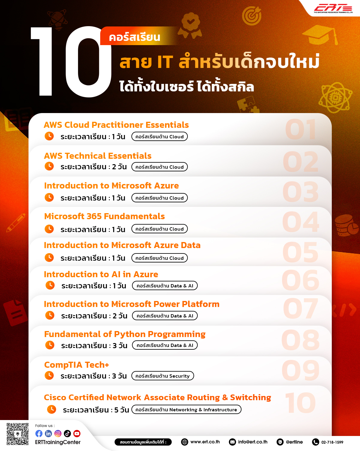 คอร์สเรียนสาย IT สำหรับเด็กจบใหม่