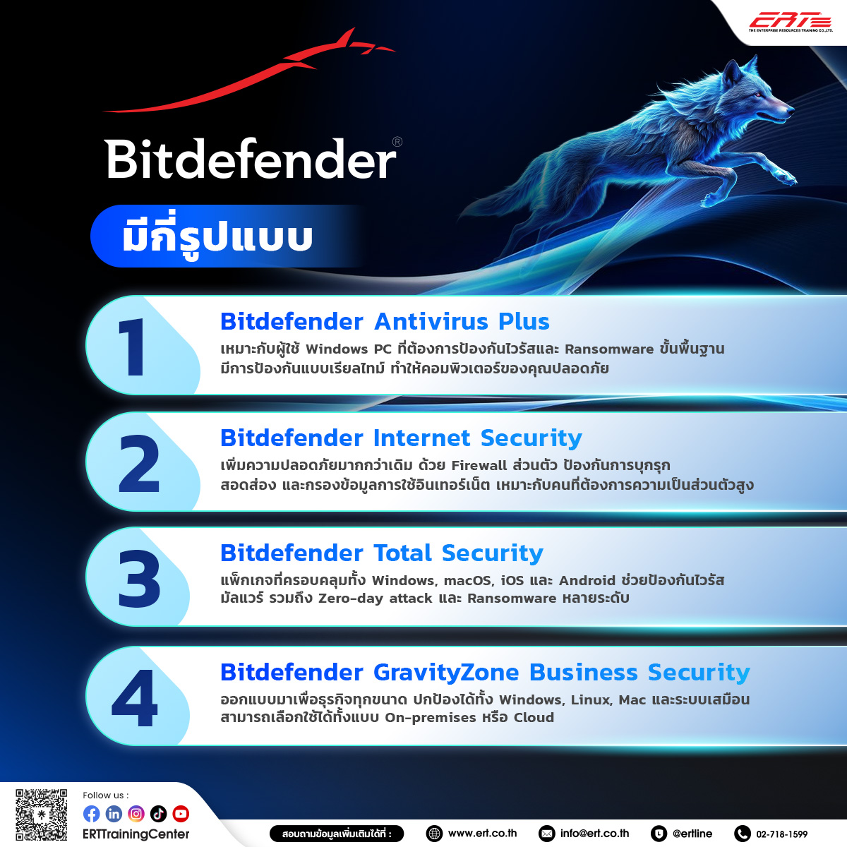 Bitdefender คือ